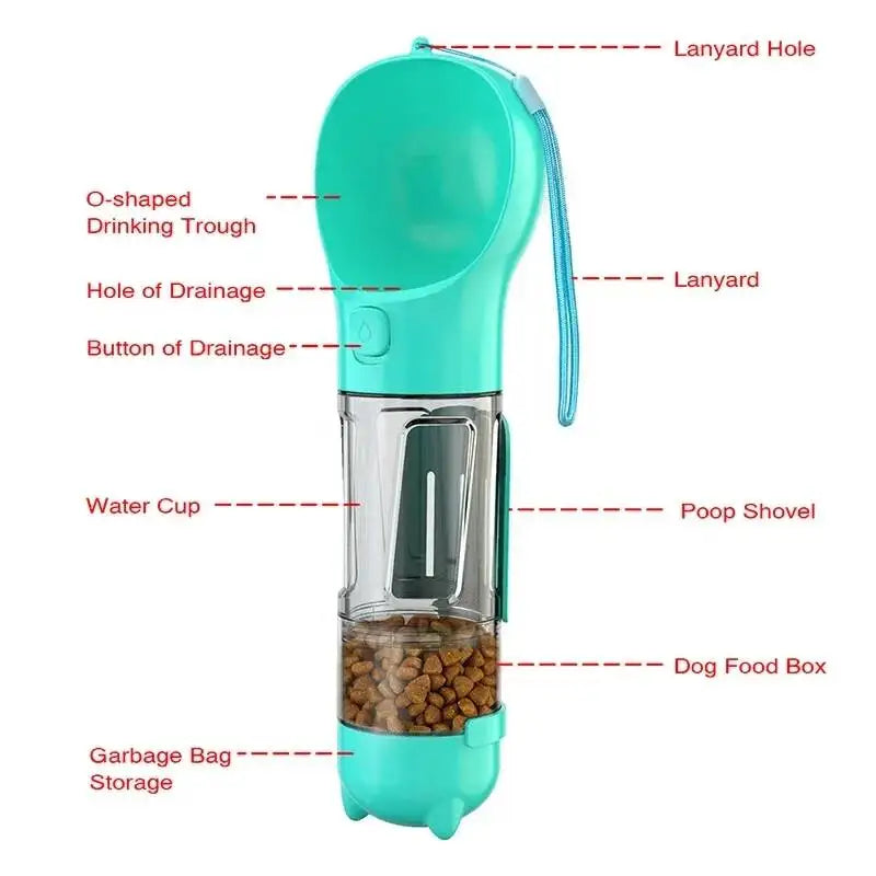 Multifunction Pet Water Dispenser Feeder for Dogs / Cats