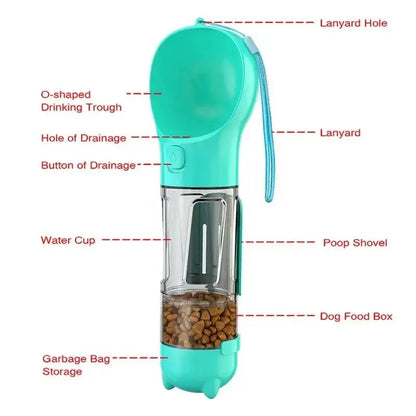 Multifunction Pet Water Dispenser Feeder for Dogs / Cats
