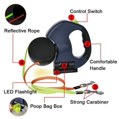 3M Retractable Dual Dog Leash with LED Light, 360 Swivel, No Tangle, Reflective Leads