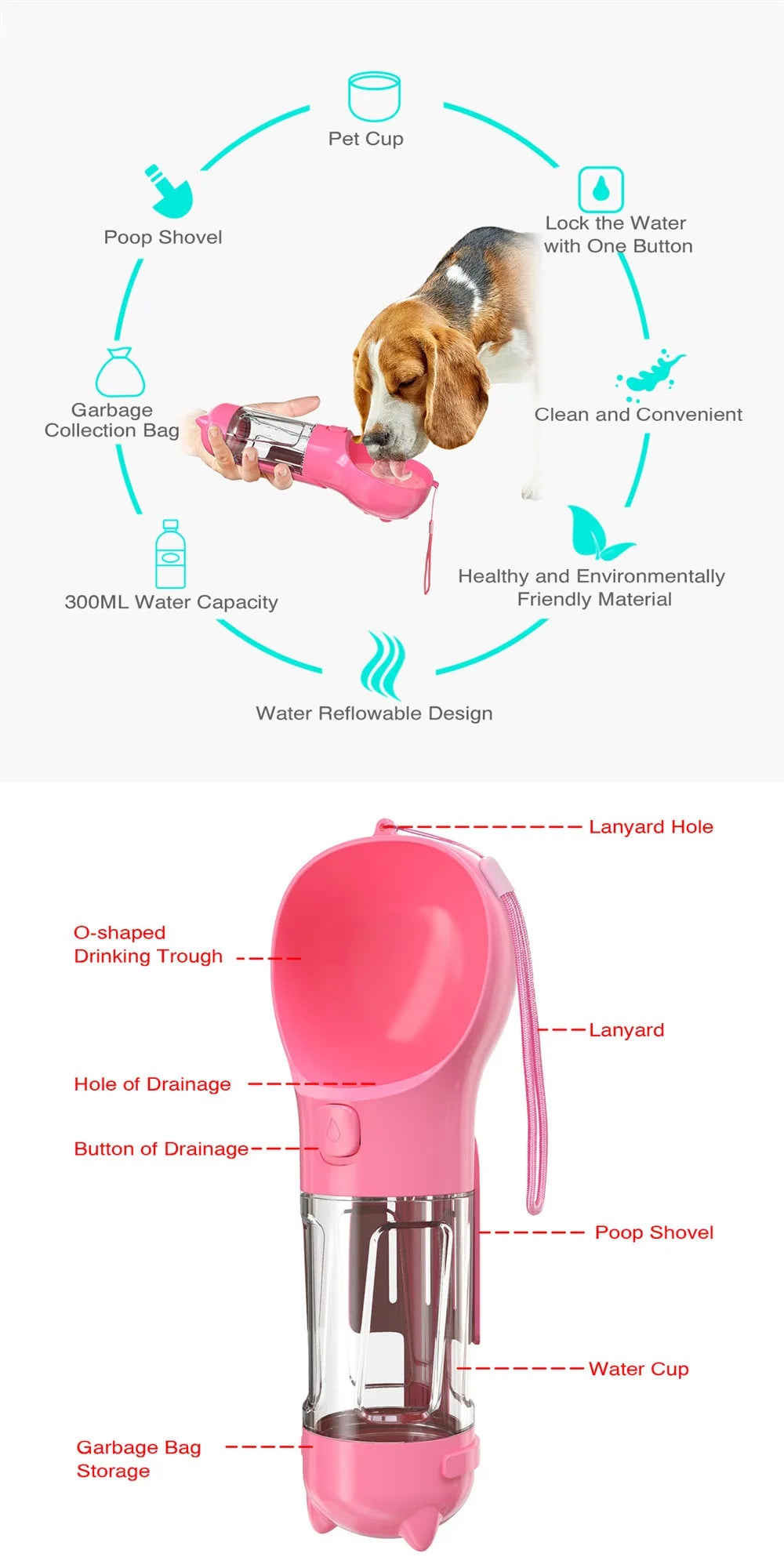Multifunction Pet Water Dispenser Feeder for Dogs / Cats