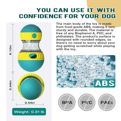 Dog Interactive Toy, Slow Feeder Ball - Improve IQ for Small, Medium Dogs & Cats